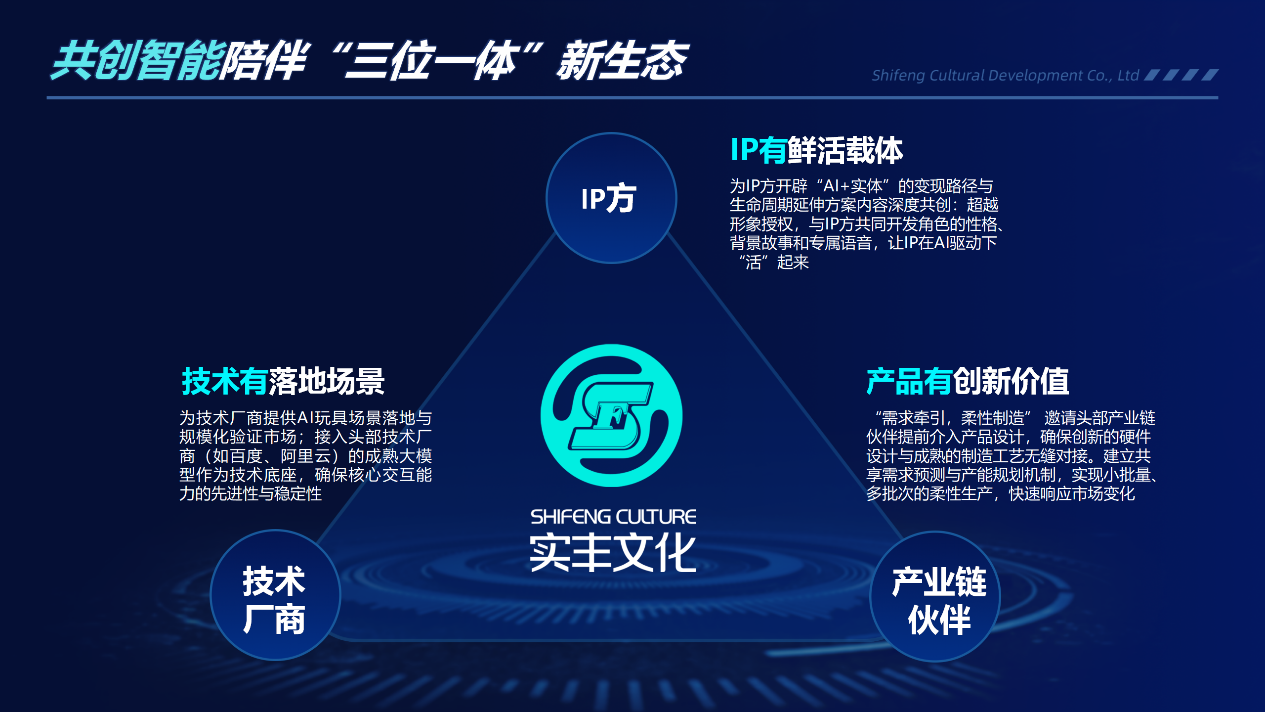 V4-时杰-代码之外--3118云顶集团文化做AI玩具的底层逻1124_01.png V4-时杰-代码之外--3118云顶集团文化做AI玩具的底层逻1124_01.png